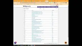 Edgenuity Student Locator