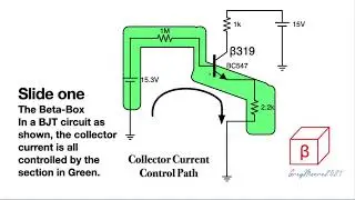 Beta Box for BJT calculations. Ebers-Moll graphical approach. Emitter Feedback Bias BJT. TAFE NSW