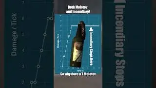 The Molotov is NOT BETTER than the incendiary grenade? Well, it is, but for a different reason....