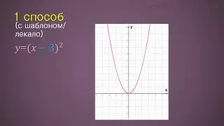 Функция y=a(x+m)^2 и её график. 3 способа построения графика. Как построить ПАРАБОЛУ? // 9 класс