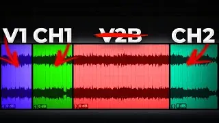 How I Produce Songs Remotely