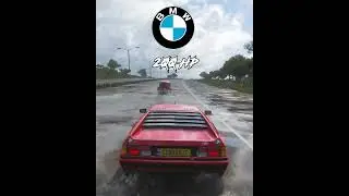 BMW 100-400 Horse Power