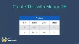 Relationships In Mongodb