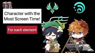 Who has the most Screentime for each element? | Genshin Impact