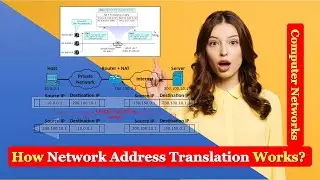 How Network Address Translation Works? How NAT Works? | Network Address Translation | NAT