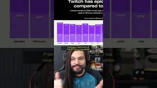 ✅ Veja o crescimento do Youtube, Twitch e Facebook Gaming ANTES de começar a STREAMAR!