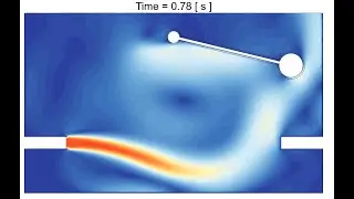 Ansys Fluent: Forced Pendulum