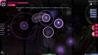 OSU Five Nights at Freddy's
