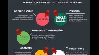Top 5 Techniques To Increase Engagement On Social