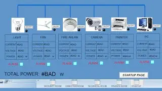 Vijeo Citect Tutorial 4: Multi-pages, startup page, PageGoTo Command