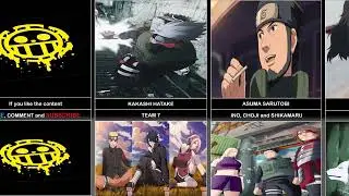 All Teachers and their Students in anime NarutoBoruto