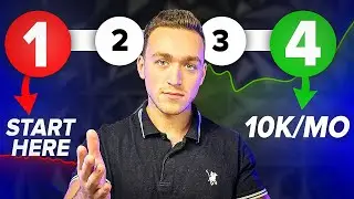 Here's How To Start An SMMA In 2024 | Step By Step Guide