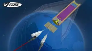 How a Rocket Works