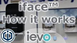 iface™ Facial Recogntion | How it Works | CDVI UK