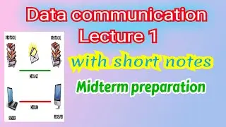 Cs601 lecture 1 with short notes very easy method