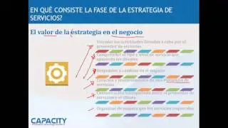 Curso - Gestión de Servicios Tecnológicos ITILv3 9/10 - Capacity Academy