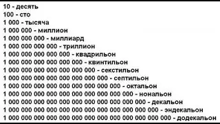 Магия БОЛЬШИХ ЦИФР!