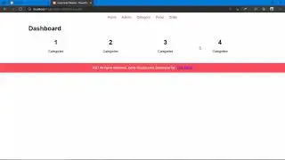 Introduction to Web Design (Part 4)Adding divisions and styling using CSS