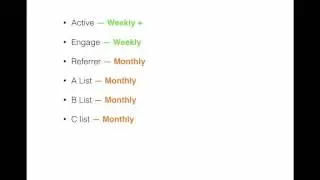 How to get the most out of your contacts list