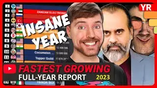 The World's Fastest Growing YouTube Channels in 2023 | MrBeast, Acharya Prashant, DaFuq!?Boom! ...