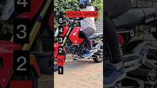 Maximum speed for each gear on a Honda Grom