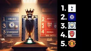 Where will Chelsea Finish Next season? Premier league predictions