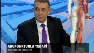 Sağlık Raporu 19 Mart Çarşamba     Konuk: Dr.Murat Topaloğlu