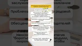 #бизнеспсихология #мышлениепредпринимателя