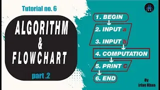 what is Flowchart.class 6 part 02 | Algorithm | C++ for beginners  #codecoat