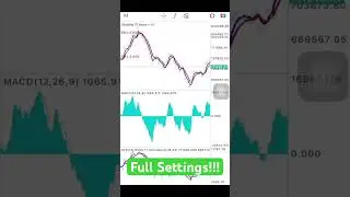 Volatility 75 Index MACD Strategy (Complete Settings)