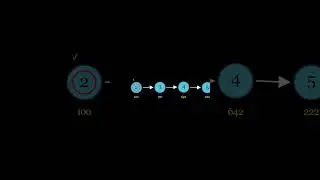 Linked List Overview
