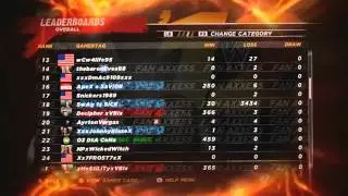 WWE'12 Leaderboard 11/30/11 *First 10 Mill in History*
