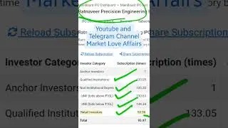 RatnaVeer PreCision Engineering IPO- Final Subscription Status + GMP 