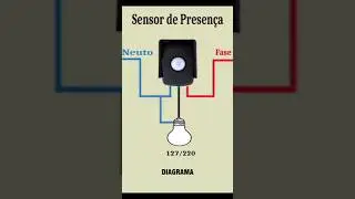 Sensor  de presença #eletricaresidencial #eletricistas #eletrica #eletricapredial #eletricista