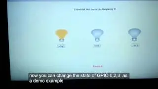 Control Raspberry Pi's GPIO through Internet and LAN