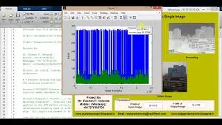 Haze Removal Matlab project source Code