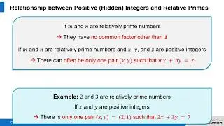 V6. Relationship between Positive (Hidden) Integers and Relative Primes