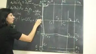 Чертеж женского платья