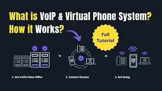 How VOIP and Virtual Phone System Works? [Full Tutorial]