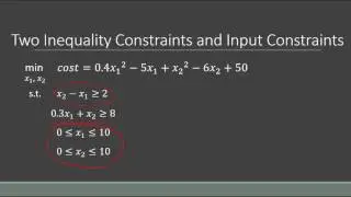 Overview of Quadratic Programming (QP)