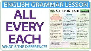 Learn English: ALL, EVERY, EACH - English grammar lesson