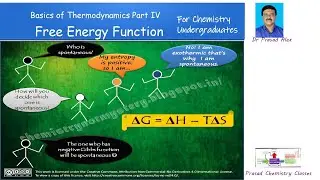 Free energy functions and their significance:- maximum useful work, spontaneity of a process