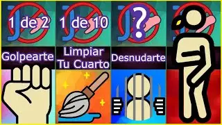 😈 Comparación: Castigos de Padres