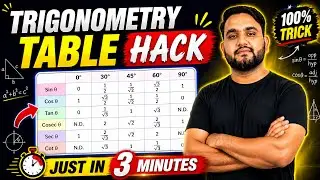 Trigonometry Table Trick in 3 Minutes 🔥 | 9th & 10th Class Math Hack | Mr Physics 54