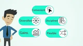 Promotional Explainer video for Quant SIP
