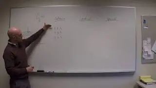 Multivariable Calculus | Integration example in cartesian, cylindrical and spherical coordinates