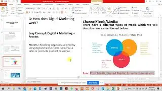 Digital Marketing Class EP-01