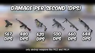 Vector guide/tips and tricks/ pubg and bgmi 