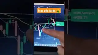 Top essa estratégia de confluência 🤑