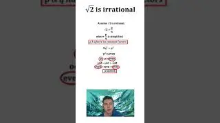 Proof Square Root 2 is Irrational